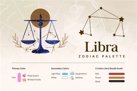 Libra Luck .